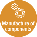Icon: Manufacture of components