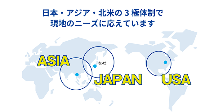日本・アジア・北米の3極体制で現地のニーズに応えています